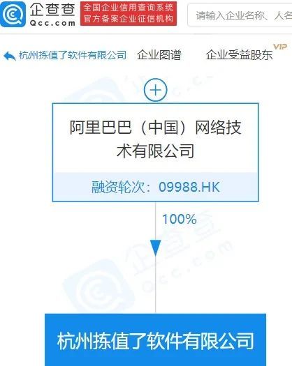 阿里巴巴投資5億成立“揀值了”軟件公司，曾是淘寶特價(jià)版小程序名